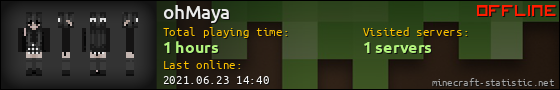 ohMaya userbar 560x90