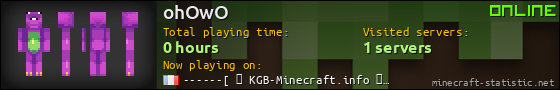 ohOwO userbar 560x90
