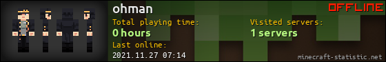 ohman userbar 560x90