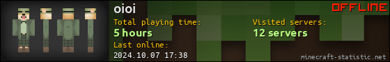 oioi userbar 560x90