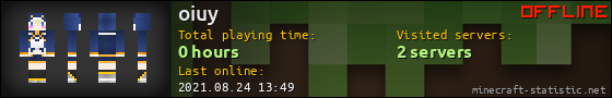 oiuy userbar 560x90