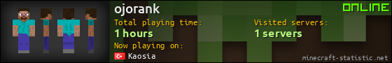 ojorank userbar 560x90