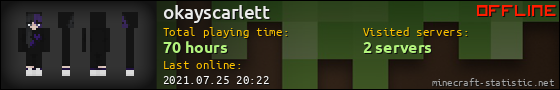okayscarlett userbar 560x90
