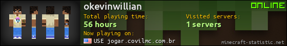 okevinwillian userbar 560x90