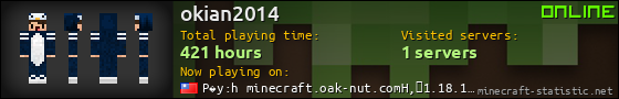 okian2014 userbar 560x90