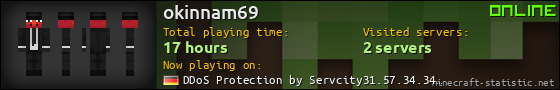 okinnam69 userbar 560x90