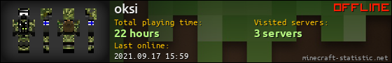 oksi userbar 560x90