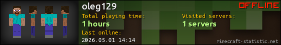 oleg129 userbar 560x90