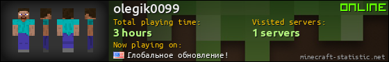 olegik0099 userbar 560x90