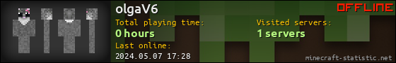 olgaV6 userbar 560x90