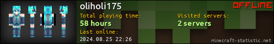 oliholi175 userbar 560x90