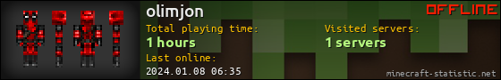 olimjon userbar 560x90