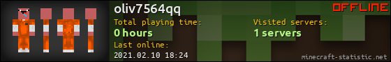 oliv7564qq userbar 560x90