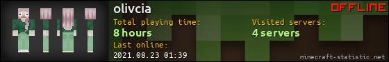 olivcia userbar 560x90