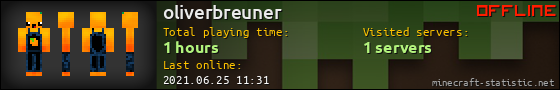 oliverbreuner userbar 560x90