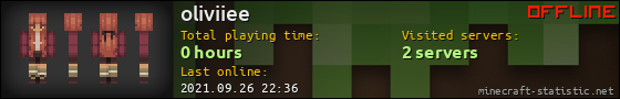 oliviiee userbar 560x90