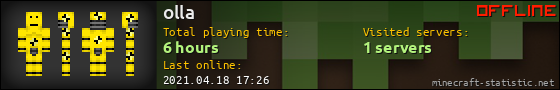 olla userbar 560x90