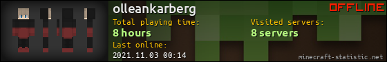 olleankarberg userbar 560x90