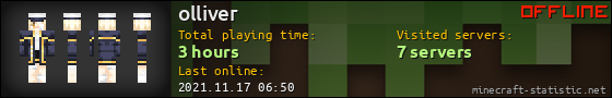 olliver userbar 560x90