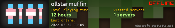 ollstarmuffin userbar 560x90