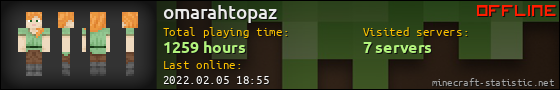 omarahtopaz userbar 560x90