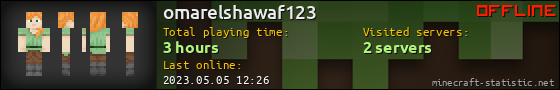 omarelshawaf123 userbar 560x90