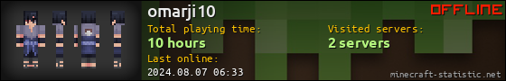 omarji10 userbar 560x90