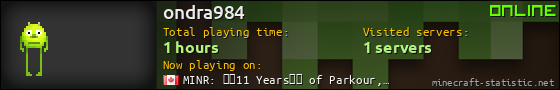 ondra984 userbar 560x90