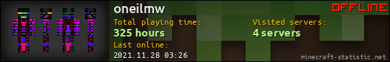 oneilmw userbar 560x90