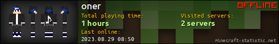 oner userbar 560x90