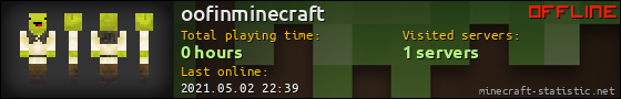 oofinminecraft userbar 560x90