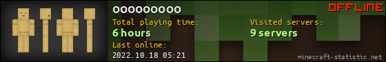 ooooooooo userbar 560x90
