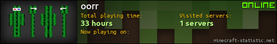 oorr userbar 560x90