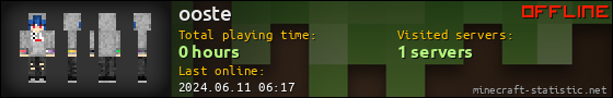 ooste userbar 560x90