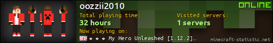 oozzii2010 userbar 560x90
