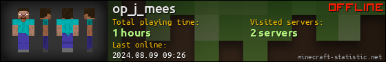 op_j_mees userbar 560x90