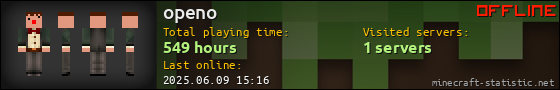 openo userbar 560x90