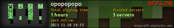 opopopopo userbar 560x90