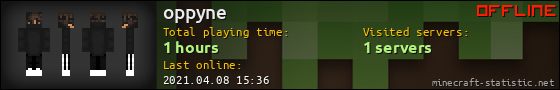 oppyne userbar 560x90