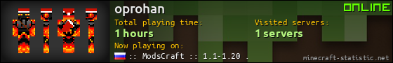 oprohan userbar 560x90