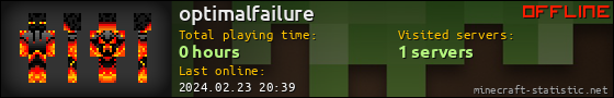 optimalfailure userbar 560x90