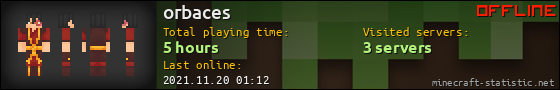 orbaces userbar 560x90