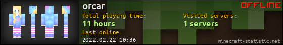 orcar userbar 560x90