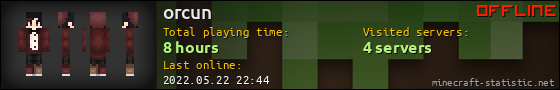 orcun userbar 560x90