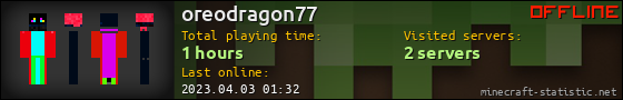 oreodragon77 userbar 560x90