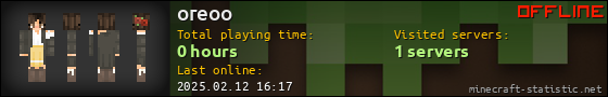oreoo userbar 560x90