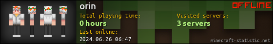 orin userbar 560x90