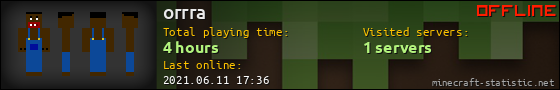 orrra userbar 560x90
