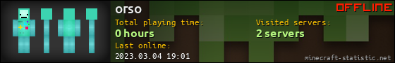 orso userbar 560x90