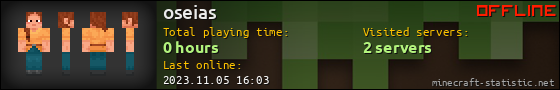 oseias userbar 560x90